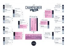 The best of the best